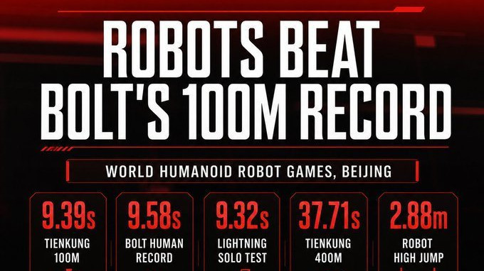 Roboţii chinezi au doborât recordul mondial al lui Usain Bolt la 100 de metri