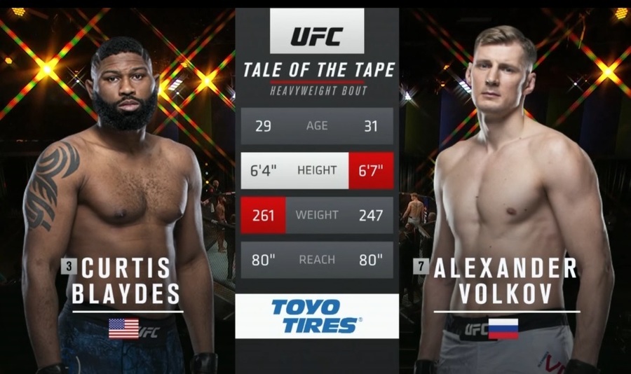 VIDEO | Asta înseamnă să-ţi domini adversarul! Baydes s-a impus în main event-ul UFC Fight Night după ce l-a trimis de 14 ori la podea pe Volkov