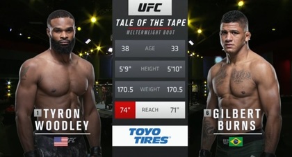 UFC Fight Night | VIDEO: Burns câştigă clar meciul-vedetă al galei! Cum l-a dominat pe Tyron Woodley