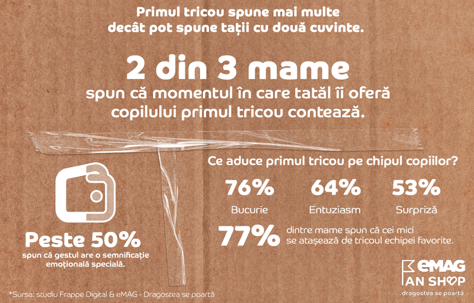 //i0.1616.ro/media/581/3142/38224/22647802/3/infografic-3-articol-mame-primasport.png