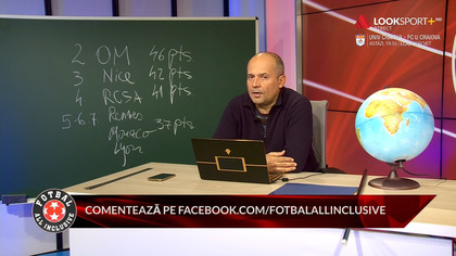 VIDEO | Fotbal All Inclusive cu Radu Banciu - 14 februarie. Emisiunea integrală