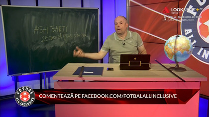 VIDEO | Fotbal All Inclusive cu Radu Banciu - 23 martie. Emisiunea integrală