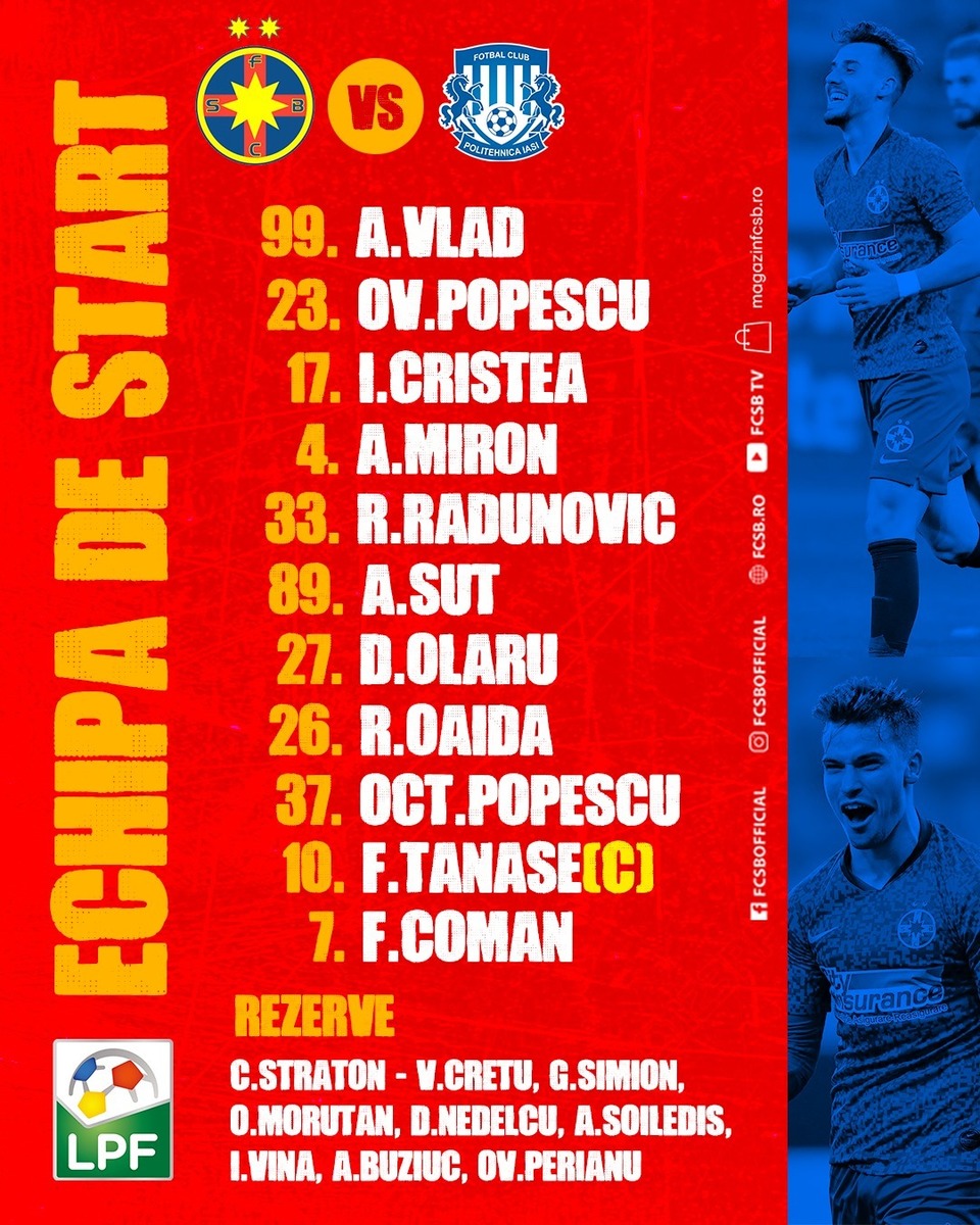 //i0.1616.ro/media/581/3142/38227/19940011/3/echipa-fcsb.jpg