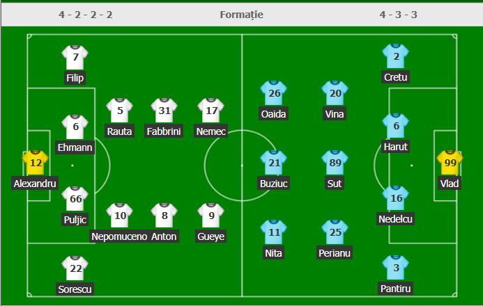 //i0.1616.ro/media/581/3142/38227/19968036/2/echipe-dinamo-fcsb.jpg