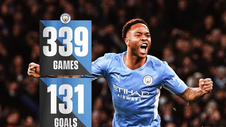 Sterling şi-a anunţat despărţirea oficială de Manchester City. El va semna cu Chelsea