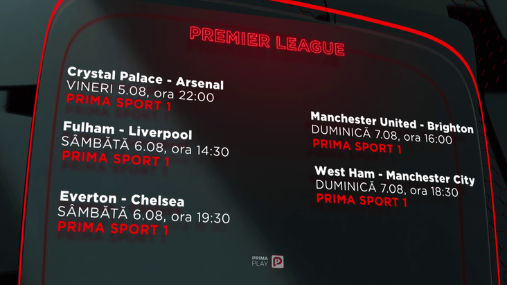 Premier League debutează vineri la Prima Sport cu o super echipă de comentatori şi moderatori! Programul transmisiunilor