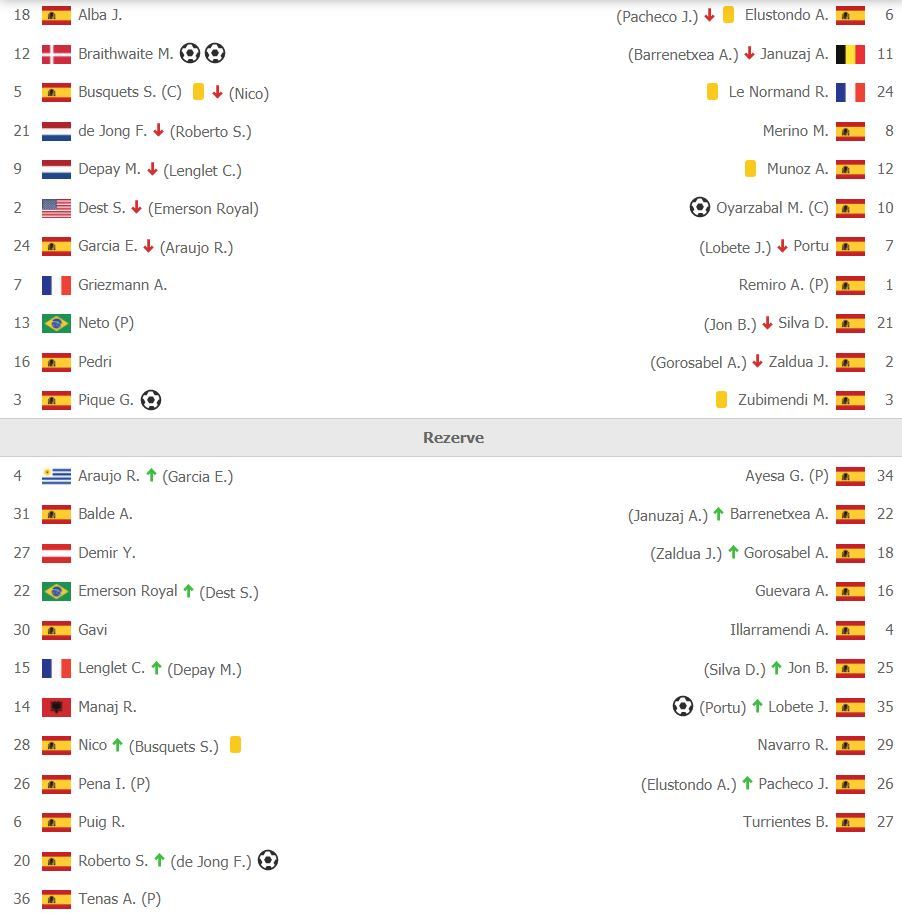 //i0.1616.ro/media/581/3142/38287/20363385/3/echipe-barca.jpg