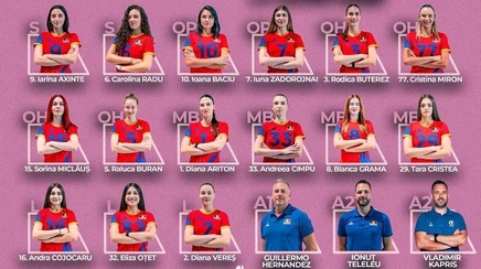 Lotul României pentru Campionatul European! Tricolorele debutează sâmbătă cu Ţările de Jos
