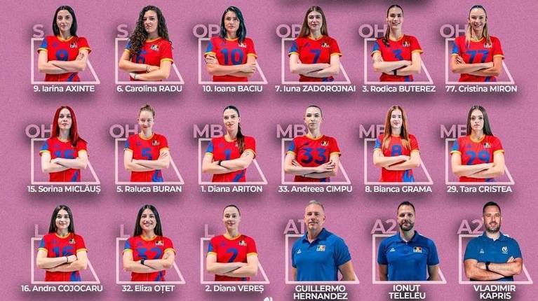 Lotul României pentru Campionatul European! Tricolorele debutează sâmbătă cu Ţările de Jos