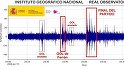 S-a cutremurat pământul. O undă seismică înregistrată în Spania după golul din finala Cupei Mondiale