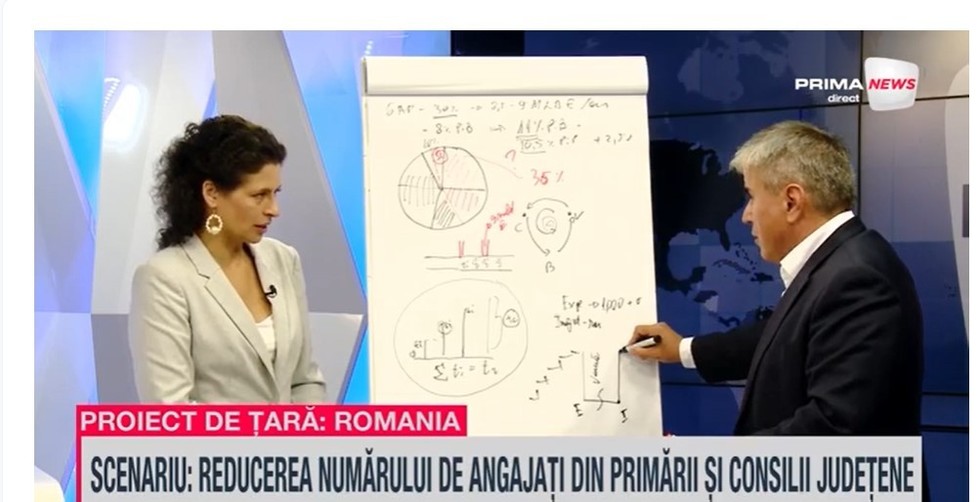 VIDEO. Gabriel Biriş, expert în fiscalitate, explică la Prima News cum funcţionează şi de ce este atât de important TVA-ul, cel care trebuie să aducă bani imediat la buget