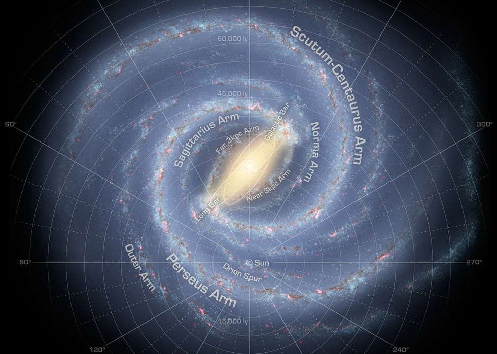 STUDIU. Pământul şi Calea Lactee s-ar afla într-un vid cosmic, aproape de centrul acestuia