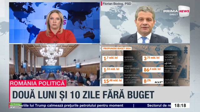 VIDEO. Avertisment din PSD: „Nu votăm un buget făcut din pixul lui Bolojan”. PNL răspunde: „Se rupe coaliţia!”