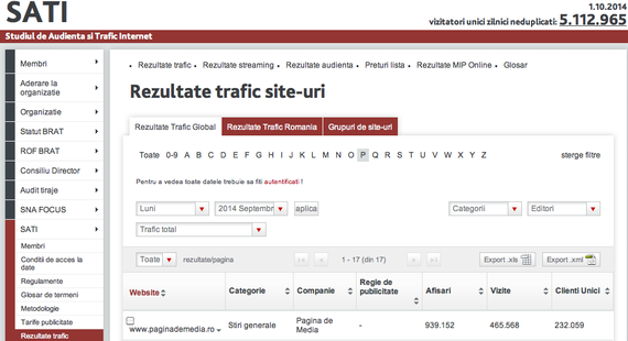 RECORD. Paginademedia.ro, spre milionul de afişări în septembrie