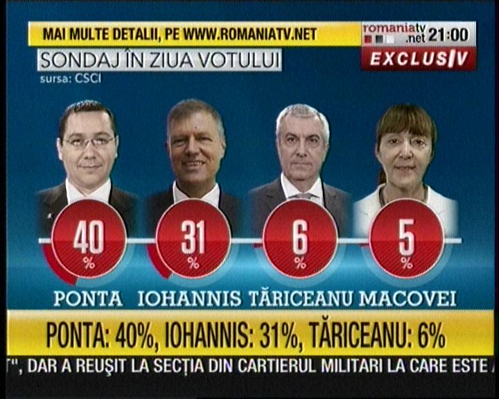 Alegeri Romania TV