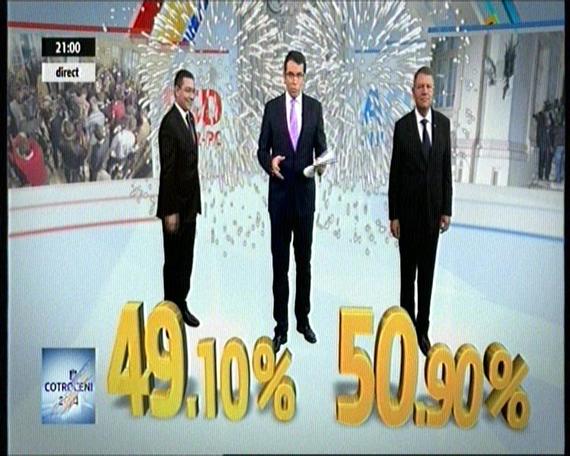 Audienţe uriaşe la ora 21.00: opt milioane de români se uitau la TV la rezultatele exit-poll-urilor