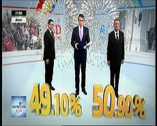 VIDEO. Culisele tehnologiei din studioul virtual Digi 24. Cum a dat mâna Prelipceanu cu "hologramele" lui Iohannis şi Ponta