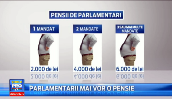 CAPTURA ZILEI. Grăsuţ, gras, grăsan. Cum a ilustrat Pro TV ştirea cu pensiile parlamentarilor