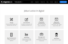 2Fresh anunţă lansarea Digitaljob.ro, o platformă de recrutare de nişă