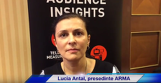 Lucia Antal, ARMA: Televiziunile nu ştiu cine are peoplemetere în casă. Cred că doar doi oameni de la Kantar cunosc lista