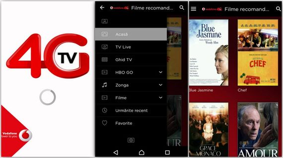 Vodafone a lansat aplicaţia 4GTV pentru mobil