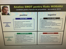 FĂRĂ COMENTARII. România şi-a găsit „Naşul”: Moraru vrea la Cotroceni