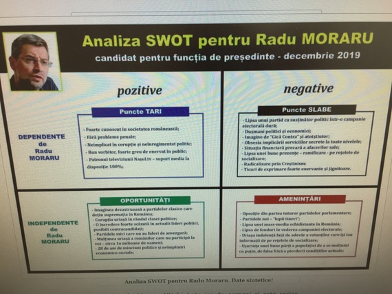 FĂRĂ COMENTARII. România şi-a găsit „Naşul”: Moraru vrea la Cotroceni