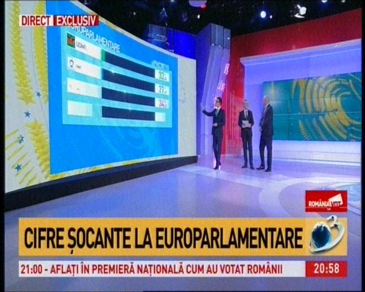 EXIT POLL. Antena 3 a furat startul cu două minute. TVR 1, cu un minut. Digi şi România TV au respectat ora