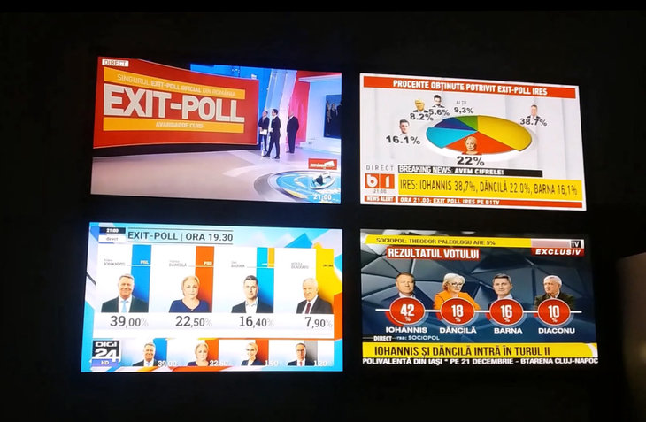 Audienţa posturilor de ştiri pe ore, în ziua alegerilor prezidenţiale. România TV, urmărit în timpul zilei. Antena 3, seara. Digi24 a stat bine la tineri