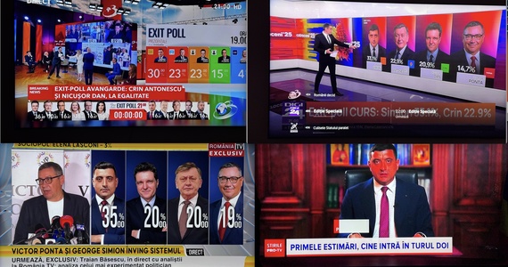 CAPTURI LA MINUT. Cum s-au văzut sondajele cu George Simion pe primul loc şi Antonescu şi Nicuşor Dan la egalitate pe posturile TV? Ora 21.00 pe TV