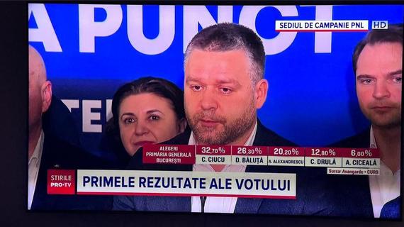 Cele mai citit articol în ziua votului? Un material cu titlu de clickbait despre Ion Ţiriac junior. Cum au stat site-urile de ştiri?