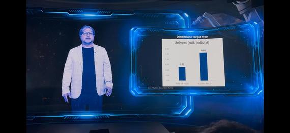 Pro TV schimbă din nou targetul comercial, după cinci ani. Noul public-ţintă: un univers de 7,6 milioane de români