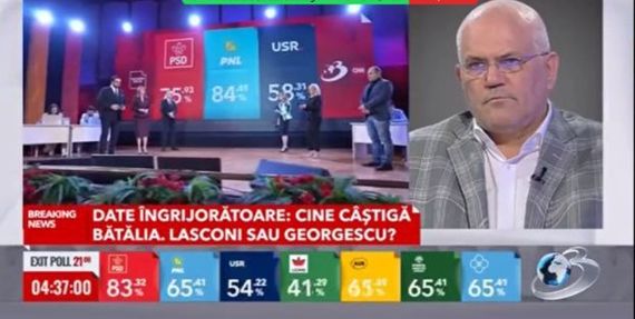 Antena 3 CNN, sancţiune de la CNA după ce a difuzat pe post date statistice din ziua votului