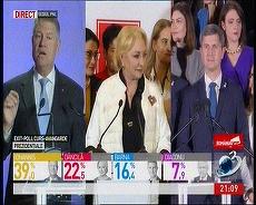 CAPTURĂ LA MINUT. Cum s-au văzut posturile de ştiri la ora exit-pollurilor. A furat cineva startul?