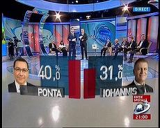 Antena 3, cel mai urmărit post TV în seara alegerilor. Audienţe mult peste medie la posturile de ştiri. Kanal D, surpriza de la ora 21.00