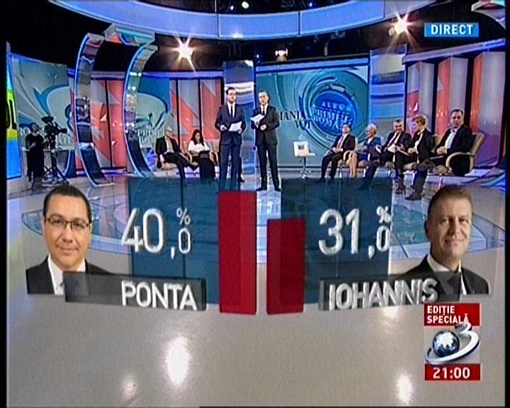 Alegeri Antena 3