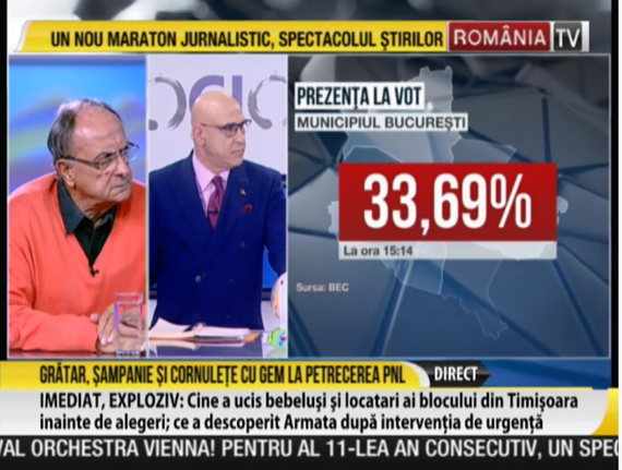 AUDIENŢE TV. Ca la primul tur, Romania TV a fost a doua televiziune după Pro TV, la oraşe şi la nivel naţional