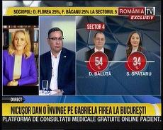 AUDIENŢE. Românii, împărţiţi între România TV, Antena 3, Pro TV şi Antena 1 la ora Exit-Poll-ului. România TV, primul post TV cu dezbaterile