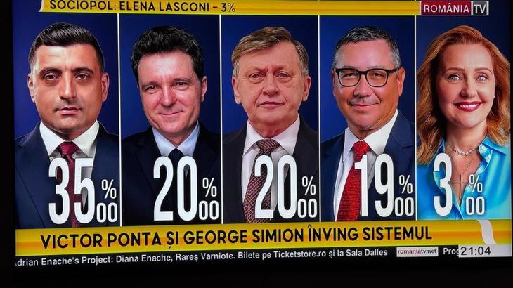 Exit-poll cu audienţă. Pro TV, cel mai urmărit post. România TV, lider detaşat pe naţional, la ştiri
