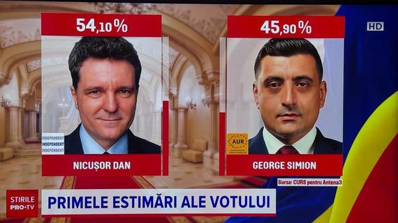 AUDIENŢE Exit-Poll. Românii cu ochii pe primele rezultate. În top cinci audienţe, trei televiziuni sunt de ştiri. România TV, cea mai urmărită televiziune de ştiri