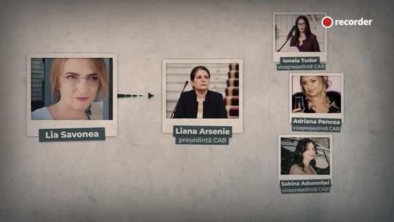 AUDIENŢE. Documentarul Recorder cu justiţia a ridicat "la cer" TVR 1. A ajuns şi pe locul 4 pe publicul comercial, peste toate staţiile de ştiri!