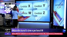 IANUARIE. Serialul turcesc Puterea destinului a dublat audienţa Acasă TV şi a urcat staţia patru locuri. Digi 24, la egalitate cu B1 în Prime-Time