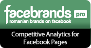 Facebrands logo