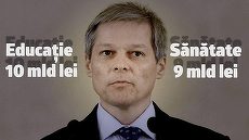 Moise Guran, distribuit cu: “Întâi reformă şi om găsi DUPĂ şi bani de salarii mai mari”