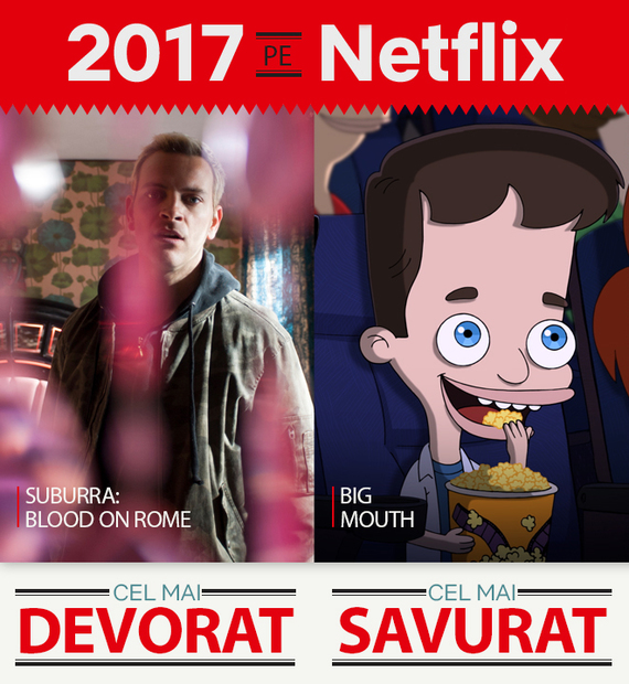 Raport Netflix. Ce seriale au „devorat” şi „savurat” românii în 2017. Stranger Things 2 a fost serialul urmărit cel mai rapid în 2017