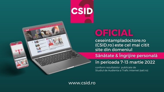 COMUNICAT. OFICIAL. ceseintampladoctore.ro (CSID.ro) – cel mai citit site din domeniul Sănătate & Îngrijire personală în săptămâna 7 – 13 martie 2022