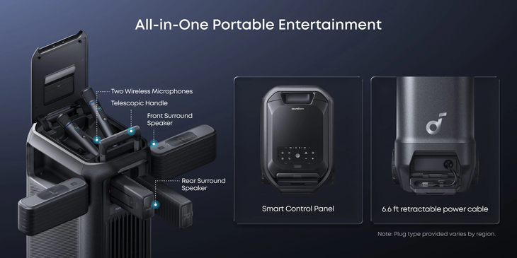 COMUNICAT. Cum îţi faci cinema la tine acasă cu Anker Nebula X1 Pro