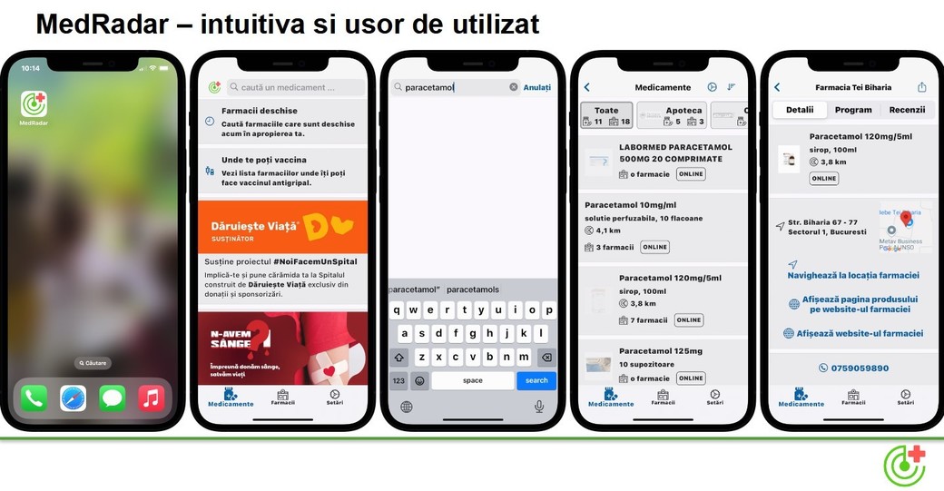  MedRadar, soluţia digitală care abordează provocarea critică a disponibilităţii medicamentelor