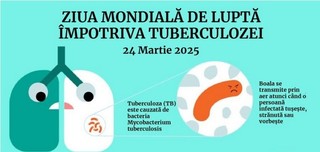 24 Martie, Ziua Mondială de Luptă împotriva Tuberculozei
