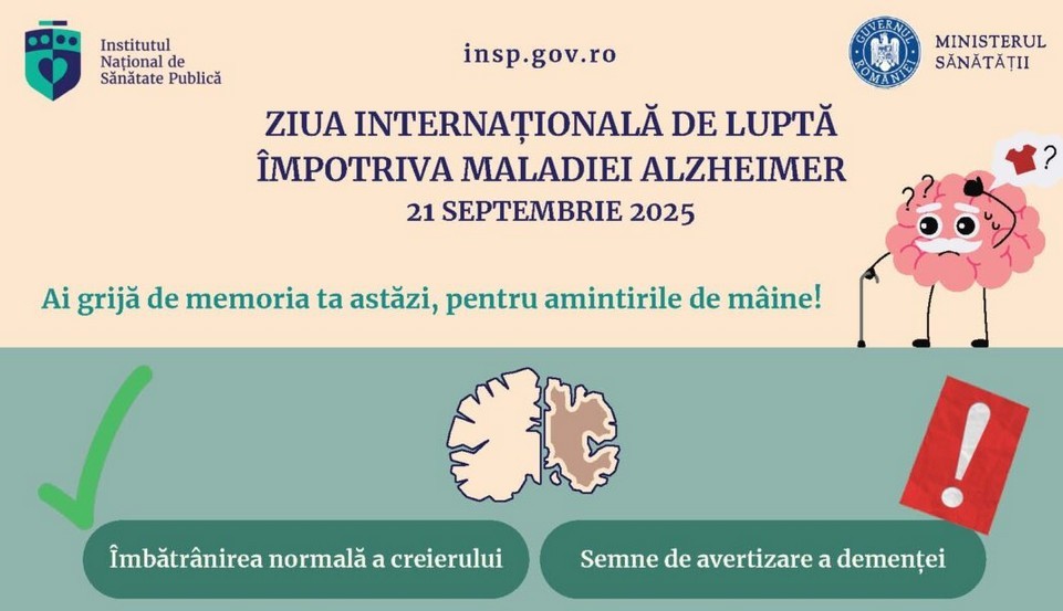 Ziua Internaţională de Luptă Împotriva Maladiei Alzheimer